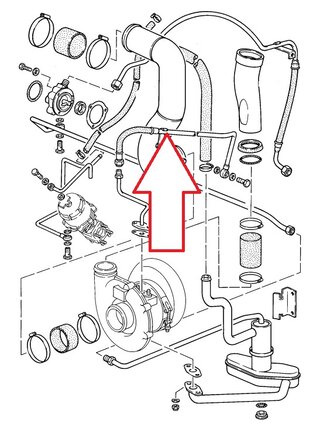 Tuyau huile du turbo au pressostat