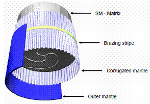 Header with 200 cell HD-catalytics (127x101,5)