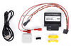 SmartTOP - Cabriolet Control Unit 981 and 718