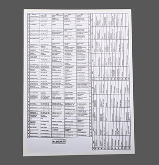 Kennschild für Relais- und Sicherungsbestückung 964 - 1990