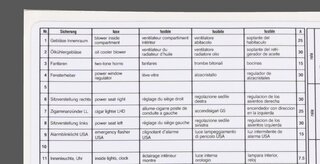 Kennschild für Relais- und Sicherungsbestückung 964 - 1990
