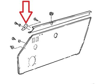 Abdeckkappe Schlüsselleiste Tür satinschwarz rechts