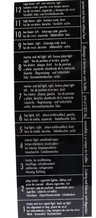 Sticker for fuse box 356B-T6/ C (160mm/52mm)