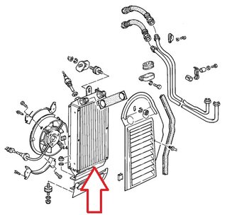 Oil Cooler Kit 911 / 930  1974-89 - Complete