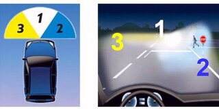 Night Guide  2erKit H7 S  bis 50 % mehr Licht