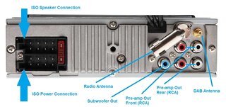 Blaupunkt modèle Bremen SQR 46 DAB radio, tuner, bluetooth et kit mains libres, rétro design