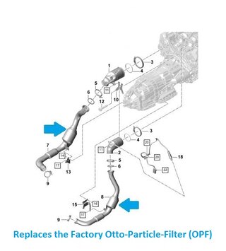Otto-Particle-Filter (OPF) Bypass Set Panamera 971.1 GTS / Turbo / Turbo S - 4.0L V8