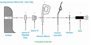 Racing Harness Mount Kit - Door Side - For Snap-in Style Lap Belts