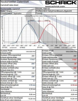 A C sport D 964 RS/ CUP - sans servo - pour culbu méca.(calage 2,10mm, jeu soup.0,1mm)