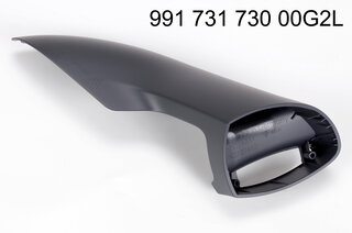 Trim right prime coated