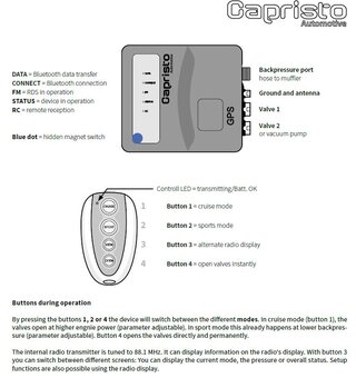 Echappt.sport à clapets ''Capristo'' 991.1+2 turbo avec télécommande, pour cata origine avec ECE