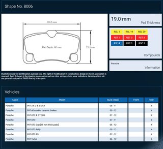 Renn Bremsbelag Satz HA RSL1 PAGID Gelb (19mm)