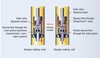 BILSTEIN B16 Damptronic 991 mit PASM ohne PDCC
