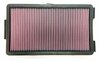 Sportluftfilter K&N 930/965 Turbo 75-94
