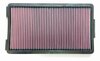 Sportluftfilter K&N 930/965 Turbo 75-94