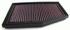 Sportluftfilter K&N 986 2,5/2,7/3,2l 97-