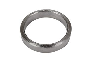 Wastegate Pipe to muffler, Sealing Ring 930  1975-89