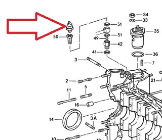 Oil Pressure Switch 911 / 930 / 959  1969-89 - for Instrument Warning Light