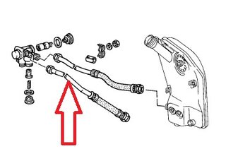 Tuyauterie huile régul.->moteur (turbo)