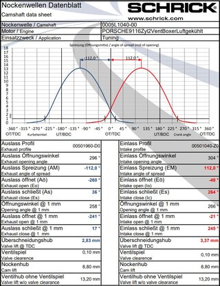 Sport Nockenwelle links für mech. Kipphebel 964/993 Einstellung 3,35mm VS 0,2mm